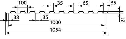 Профлист