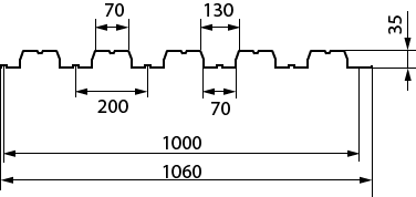 Профлист